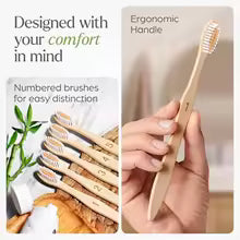 KOTNX Bamboo Toothbrush Set – Eco-Friendly, Family Pack of 10, Soft BPA-Free Bristles, Sustainable & Compostable